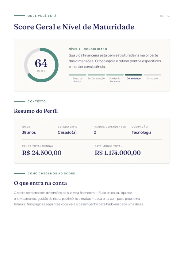 Página de score geral do relatório: nota 64, nível 4 consolidado, e o resumo do perfil.